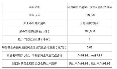 美康医保套现二维码安全吗？老用户教你如何辨别正规渠道