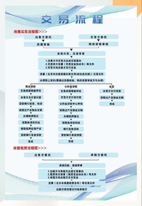 美康医保换卡在哪里办理业务：一份清晰指南